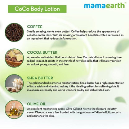 Mamaearth CoCo Body Lotion For Intense Moisturization