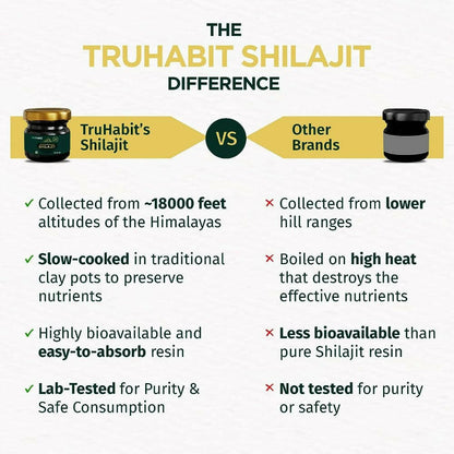 TruHabit Original Himalayan Sj, Sj Resin